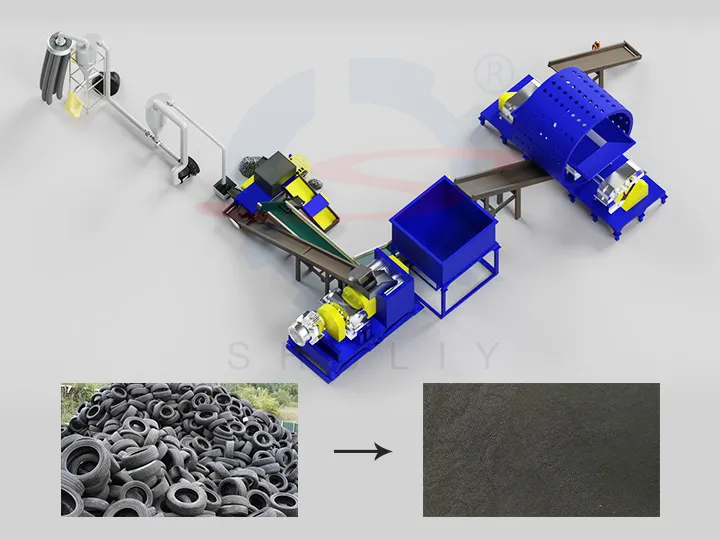 crumb rubber manufacturing