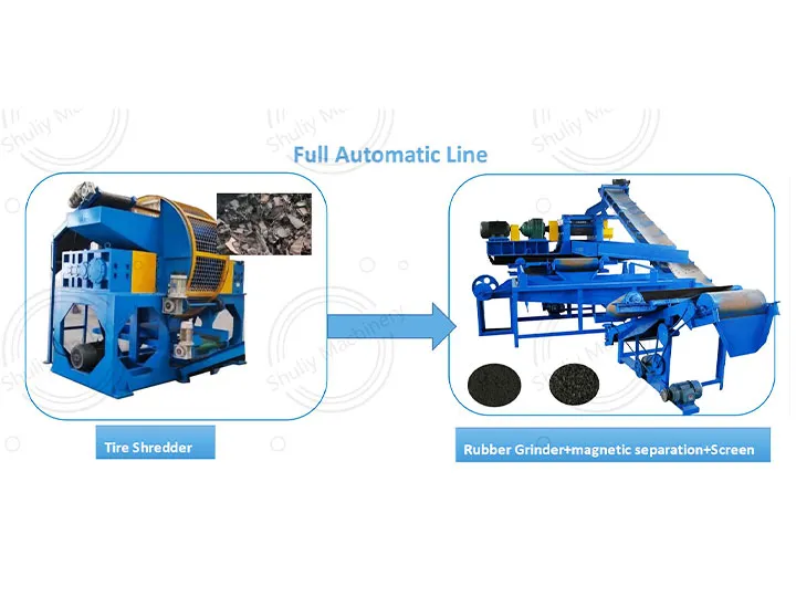 fully automatic waste tire recycling line