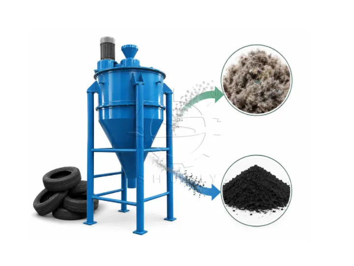 fiber separation equipment for tire recycling