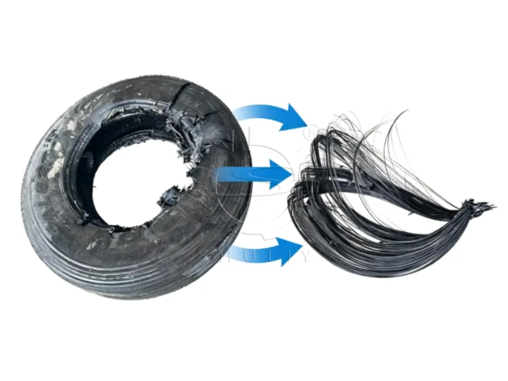 Remove steel wire from tires during recycling